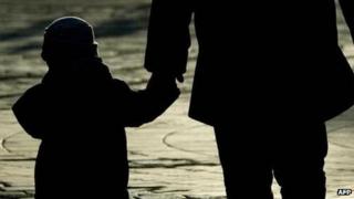 Parent and Child