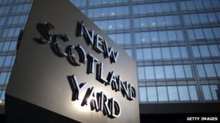The sign outside New Scotland Yard