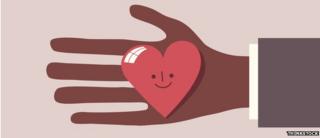 An image of hand with a heart in the middle