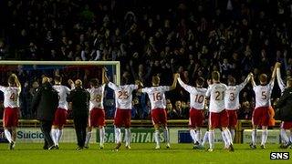 Ross County