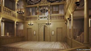 Interior of Sam Wanamaker Playhouse