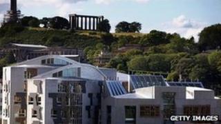 Holyrood