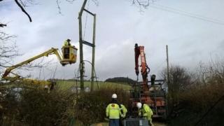 Gweithwyr Scottish power