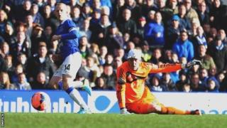 Steven Naismith