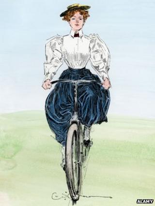 Gibson Girl