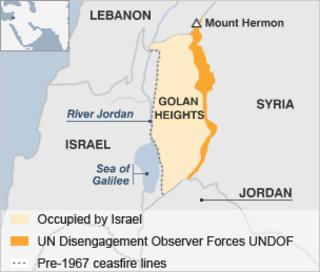 Map of Golan Heights and surrounding area