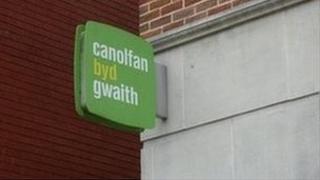 arwydd canolfan byd gwaith