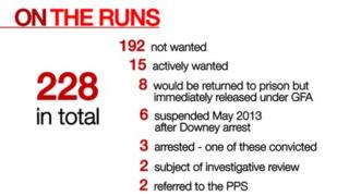 Figures obtained by the BBC illustrate the extent of the scheme
