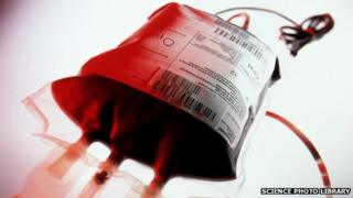 Bag of blood