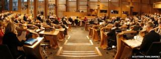 Main debating chamber of the Scottish Parliament