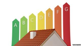 House/ energy labels