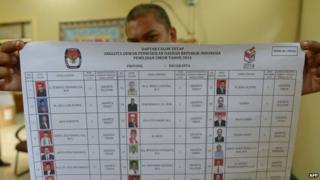 An Indonesian election official holds a poster featuring candidates for Jakarta parliament members ahead of legislative polls in Jakarta on 8 April 2014