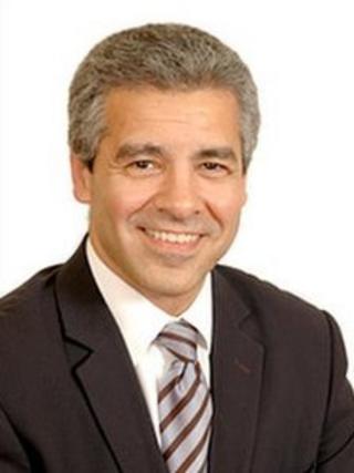 Dr Mohammed Mehmet