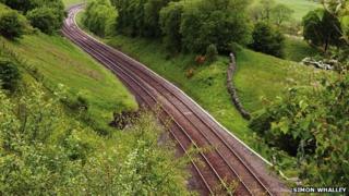 The Settle-Carlisle line