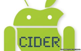 Cider logo