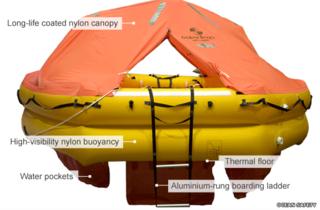 12-person life raft