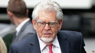 Rolf Harris