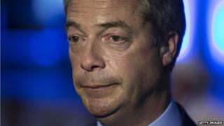 Nigel Farage