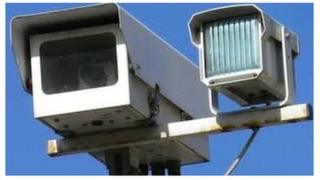 Camerau CCTV
