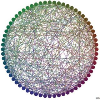 Brain-inspired chip fits 1m 'neurons' on postage stamp