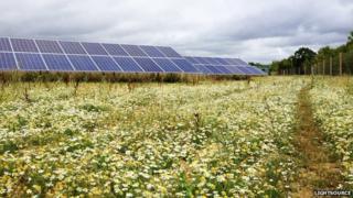 Parc Solar