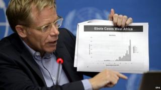 Bruce Aylward, an official at the WHO, speaks to the media during a press conference in Geneva, Switzerland - 28 August 2014