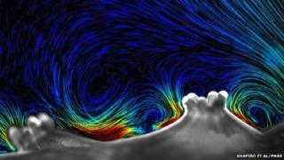 Tracer particles show the flow of water around coral (c) Orr H. Shapiro, Vicente I. Fernandez, Melissa S. Garren, Jeffrey S. Guasto, François P. Debaillon-Vesque, Esti Kramarski-Winter, Assaf Vardi, Roman Stocker, PNAS, 2014