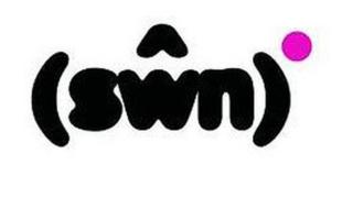 gwyl swn