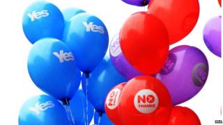 Yes and No balloons
