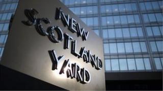 Scotland Yard sign