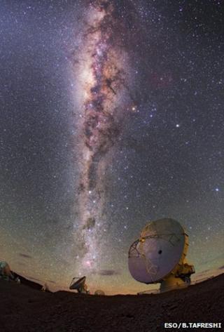 Alma telescope