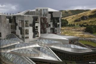 Scottish Parliament