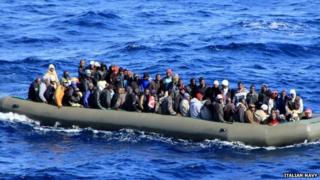 Migrants in a boat in the Mediterranean