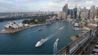 Sydney Harbour