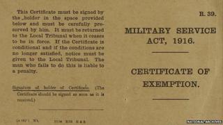 Military Service Certificate of Exemption
