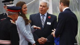 Duchess and Duke of Cambridge