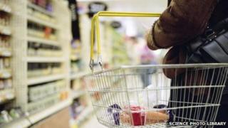 Shopping basket