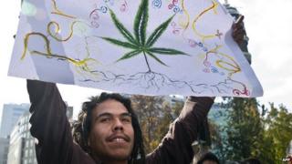 A man holds up a sign at a pro-cannabis legalisation rally in Chile