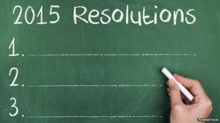 2015 Resolutions