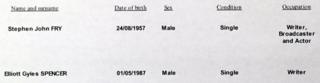 Extract from wedding notification
