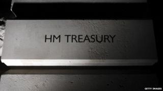 The sign on the HM Treasury on Horse Guards