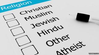 Religion questionnaire