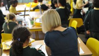 Ysgol gynradd