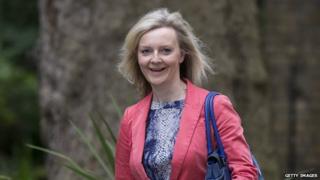 Environment Secretary Elizabeth Truss