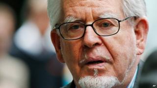 Rolf Harris
