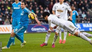 Ki Sung Yueng