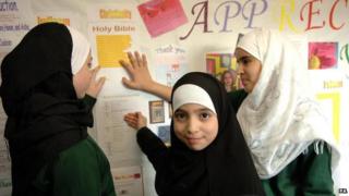 Muslim pupils