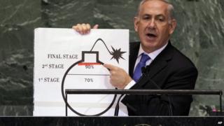 Prime Minister Benjamin Netanyahu of Israel shows an illustration as he describes his concerns over Iran's nuclear ambitions