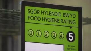 Sgôr hylendid bwyd