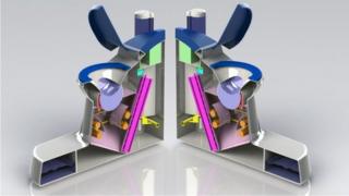 Nano membrane toilet